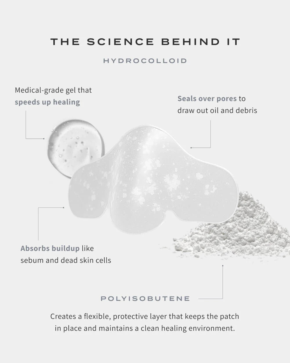 Anti-Blackheads Nose Patches